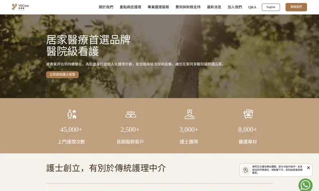 YDCare易得康