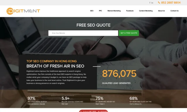 Digitment International