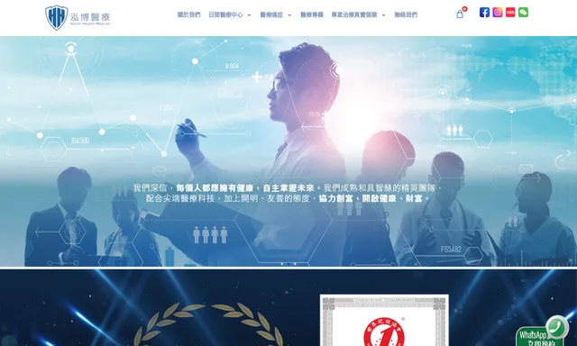 Honor Health Medical
