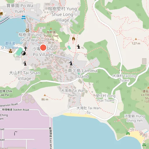 Pets Village
